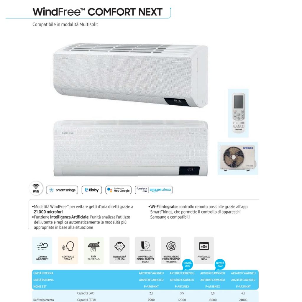 Prodotti Axpo Pulsee